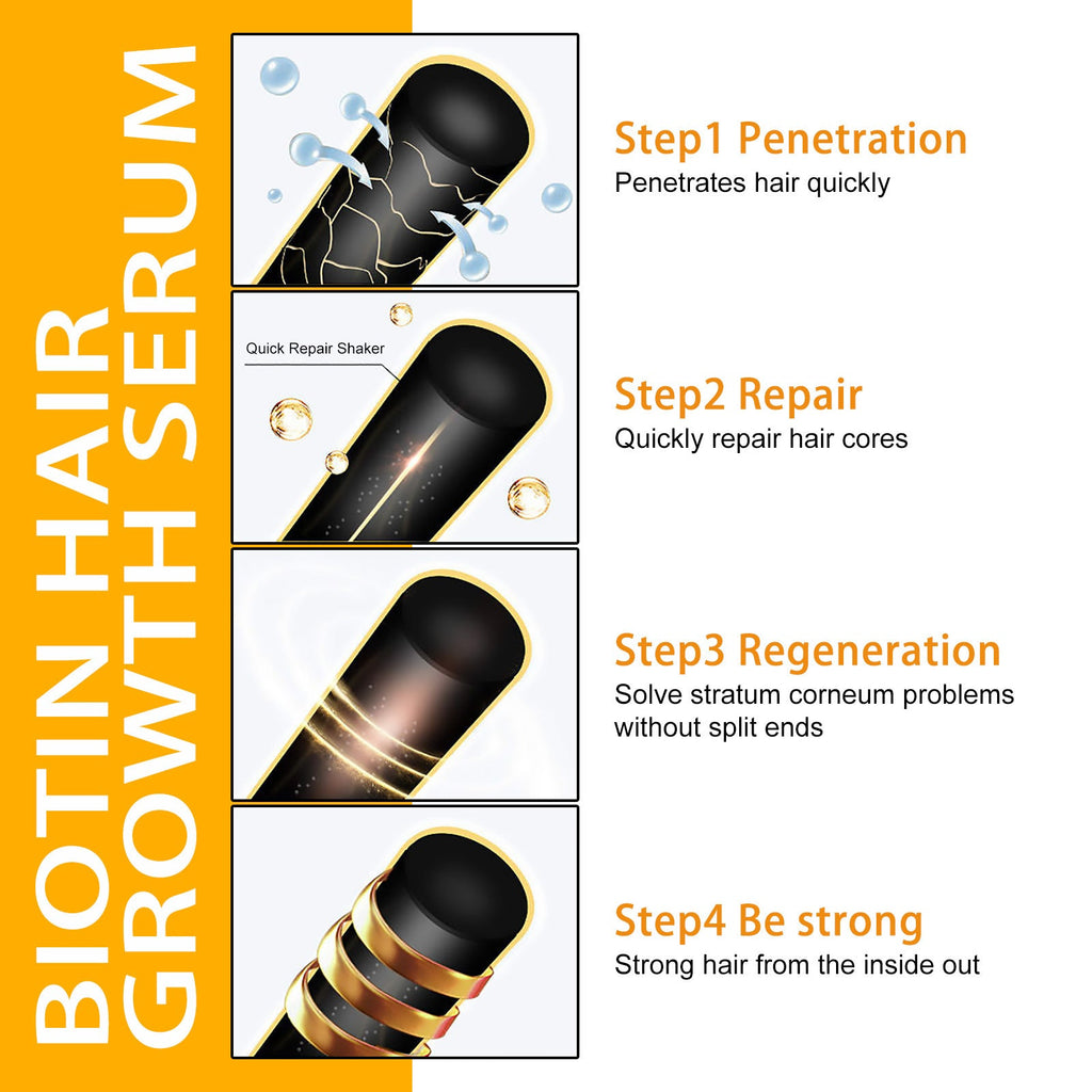 ELLHOE™ Biotin Hair Growth Spray – Strength Starts at the Root