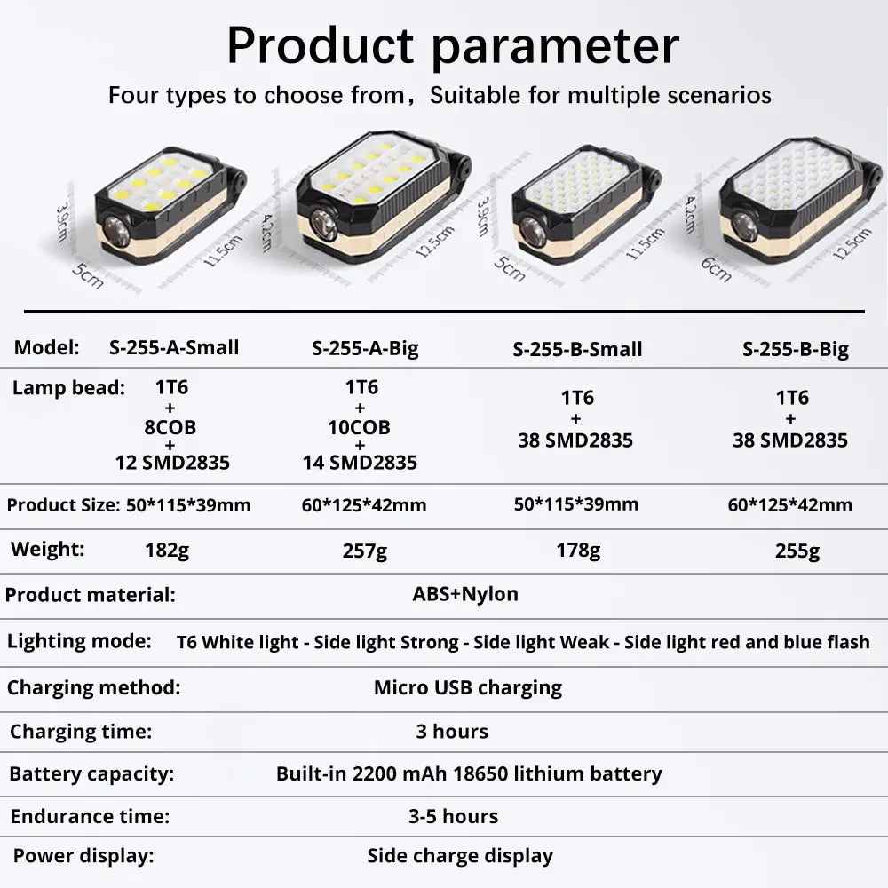 High Power LED Flashlight Rechargeable COB Work Light Adjustable Waterproof Camping Lantern Magnet With Power Display