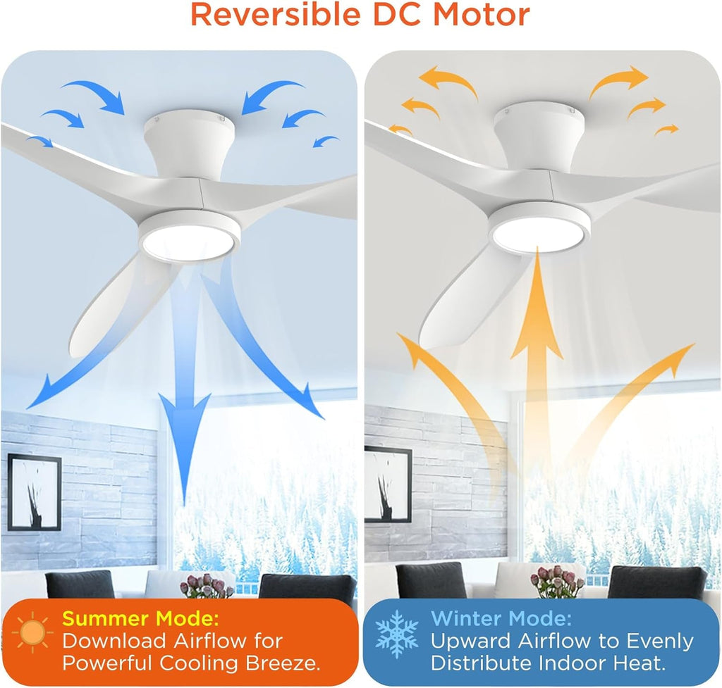 52 Inch Ceiling Fan With Remote And Quiet DC Motor For Bedroom And