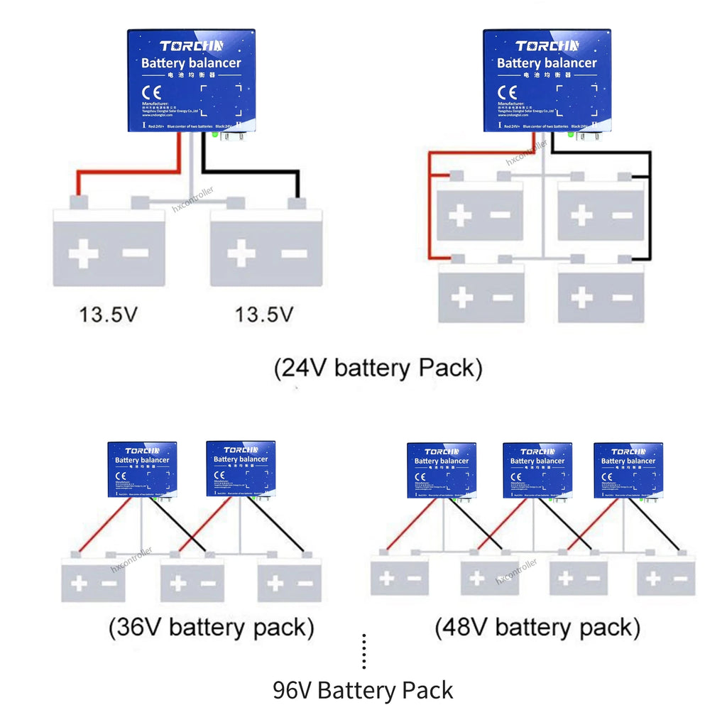 24V 48V 60 72V Battery Balancer Equalizes 0~5A IP665 Battery Balancer