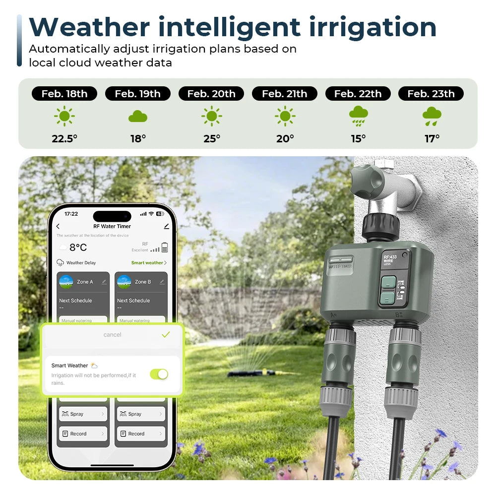 Tuya Wifi+RF433  2 Outlet Smart Garden Watering Timer Drip Irrigation