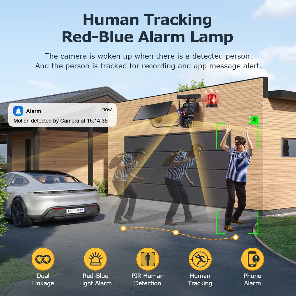 SHIWOJIA 4K 8MP 36X Zoom 4G Solar Camera Dual Lens Dual Screen Human