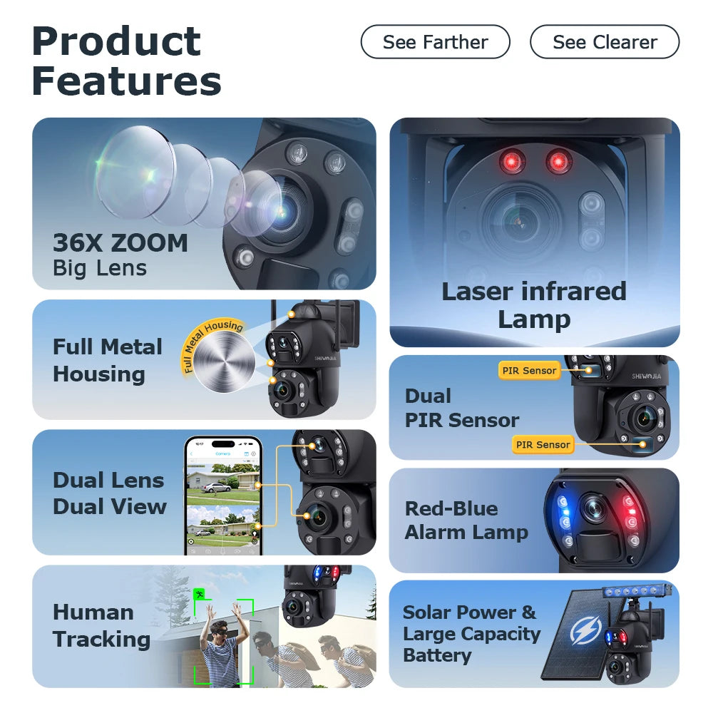 SHIWOJIA 4K 8MP 36X Zoom 4G Solar Camera Dual Lens Dual Screen Human