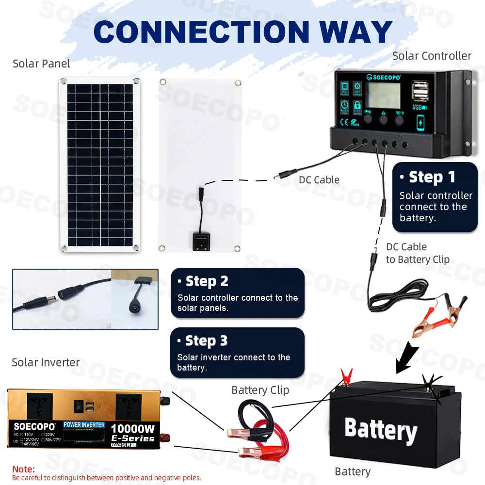 10000W Solar System Complete Kit Dual12V/24V To 110V/220V100A