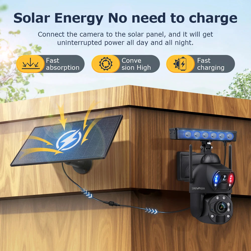 SHIWOJIA 4K 8MP 36X Zoom 4G Solar Camera Dual Lens Dual Screen Human