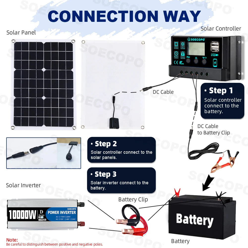 SOECOPO 7000W Solar Power System Kit, 12V to 110V/220V Inverter, 500W