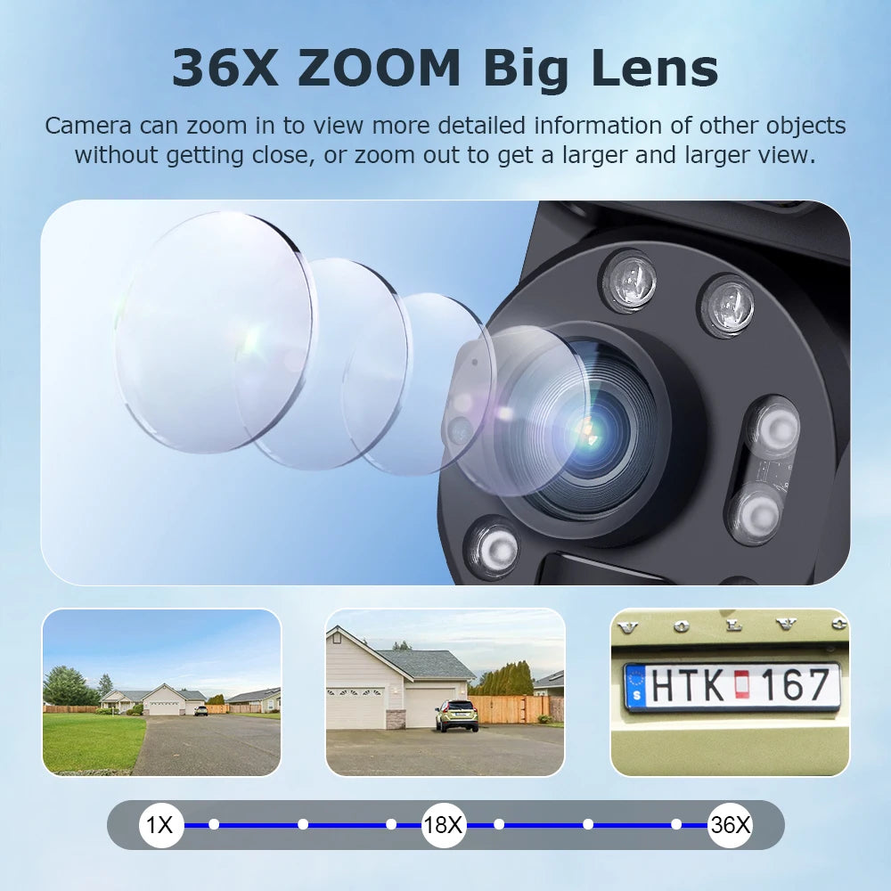 SHIWOJIA 4K 8MP 36X Zoom 4G Solar Camera Dual Lens Dual Screen Human