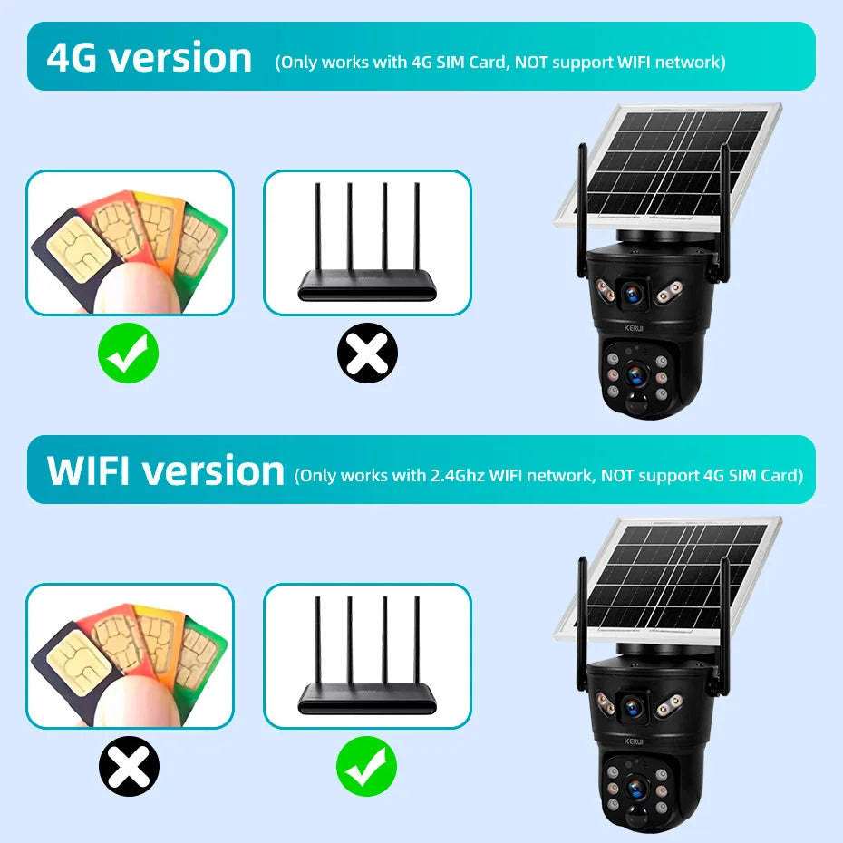 KERUI Outdoor Waterproof 6MP 4G SIM WIFI Solar Camera Dual Lens Camera
