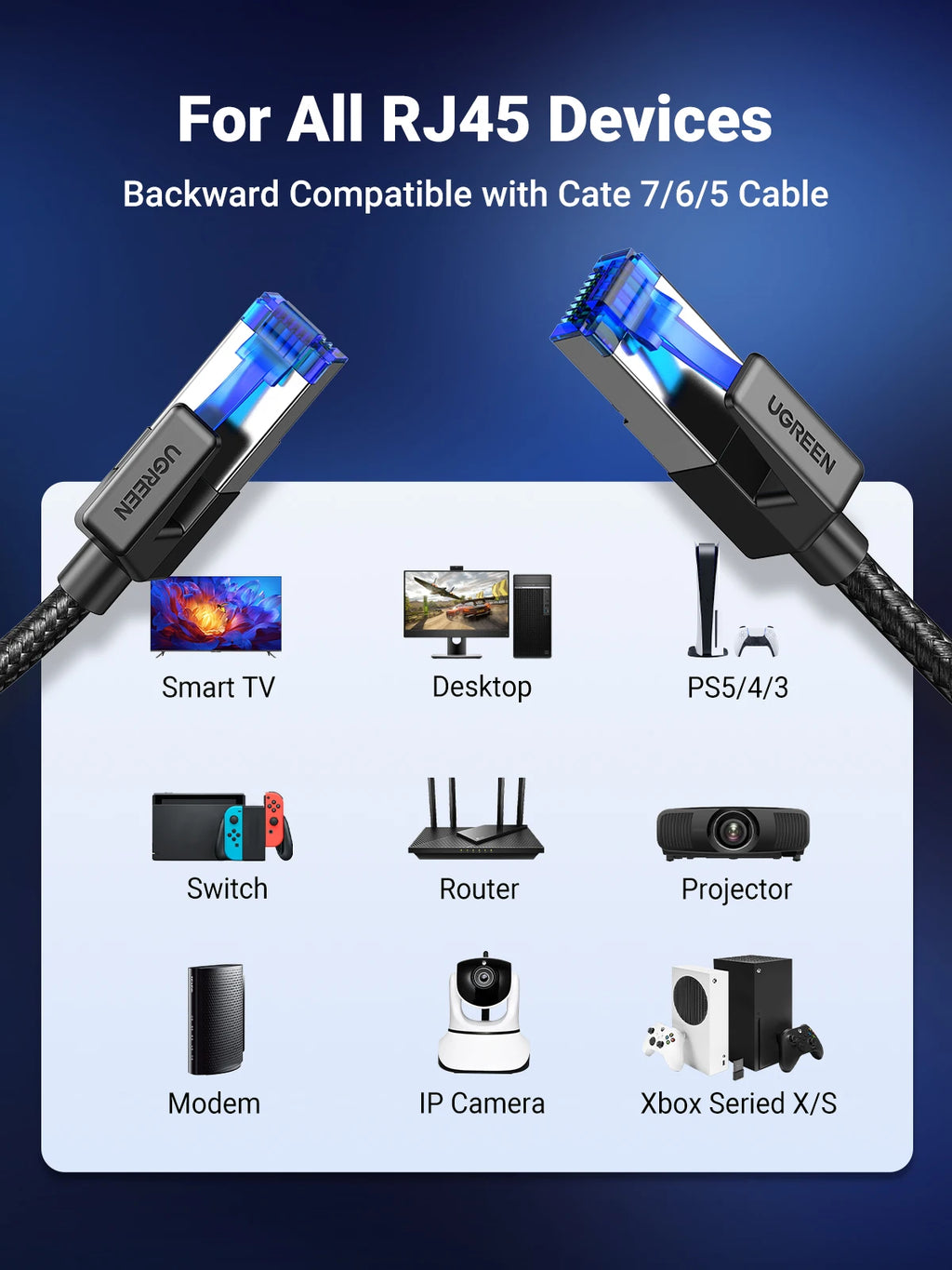 UGREEN CAT 8 Ethernet Cable High Speed Braided 40Gbps 2000MHz Network