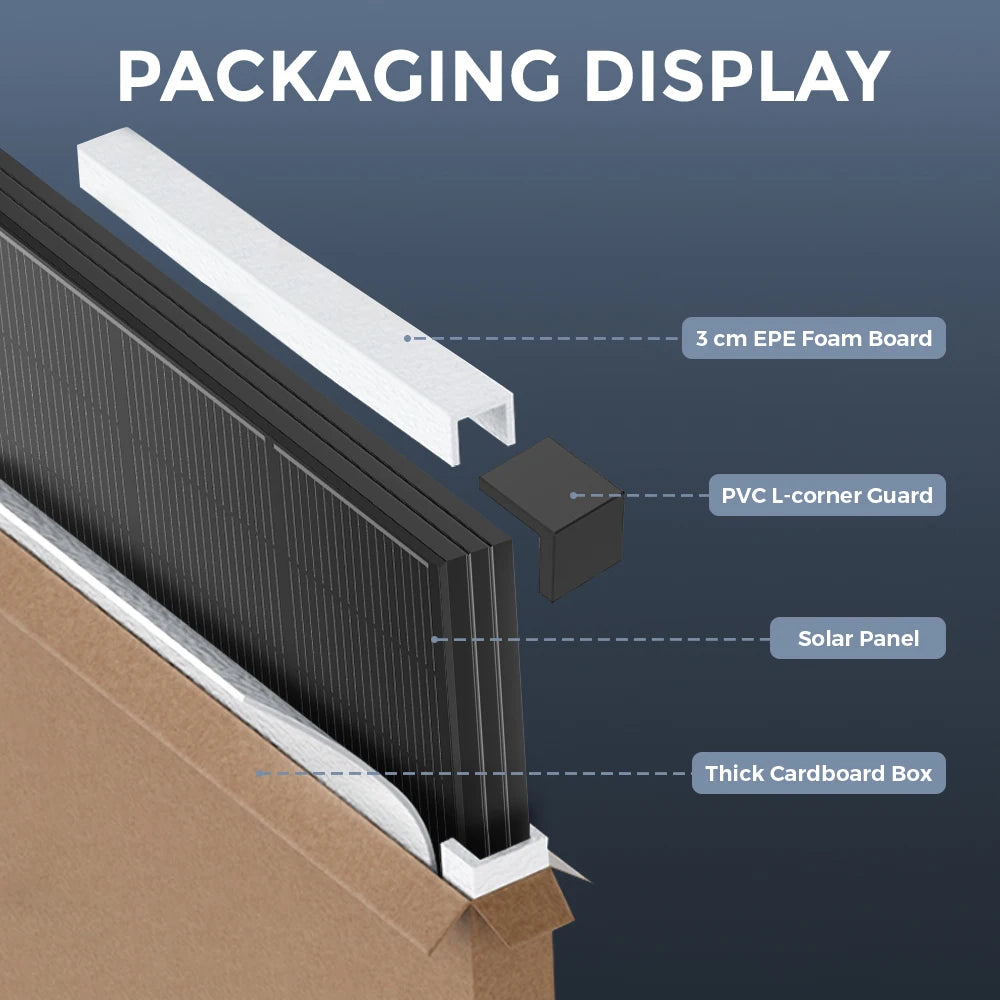 RVPOZWER Rigid Solar Panels 18BB N-Type Mono Cells 24.2% High
