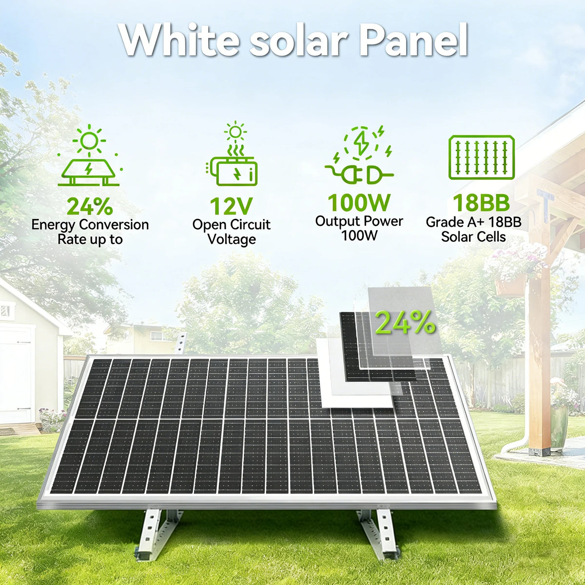 Rvpozwer 400W/200W/100W 12.8V 18BB N-Type Monocrystalline Solar Panel