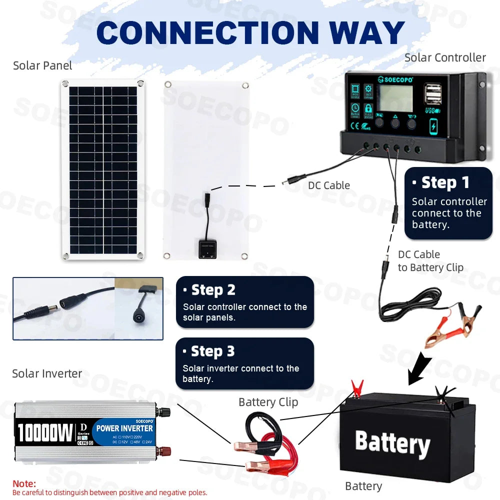 Solar System 10000W Complete Kit 12V To 220V 100A Controller 200W
