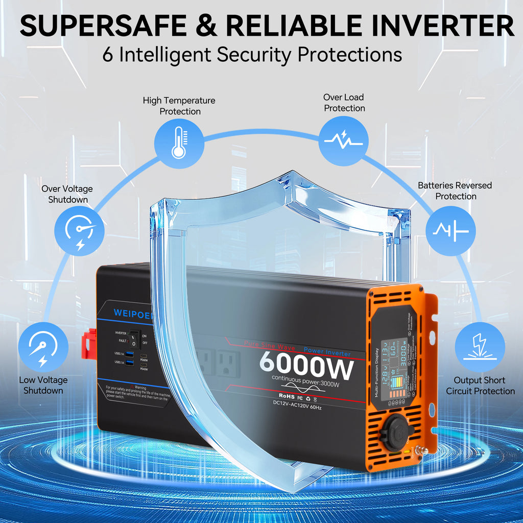 WEIPOER Pure Sine Wave Inverter DC 12V/24V to AC 120V 3000-6000W 60hz