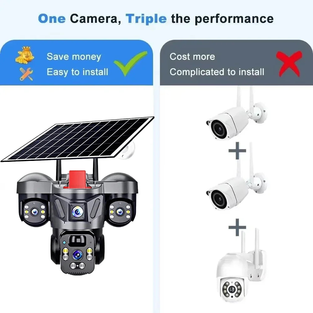 KERUI Outdoor PTZ 6MP 4G SIM WIFI Solar Panel Triple Lens Camera Home