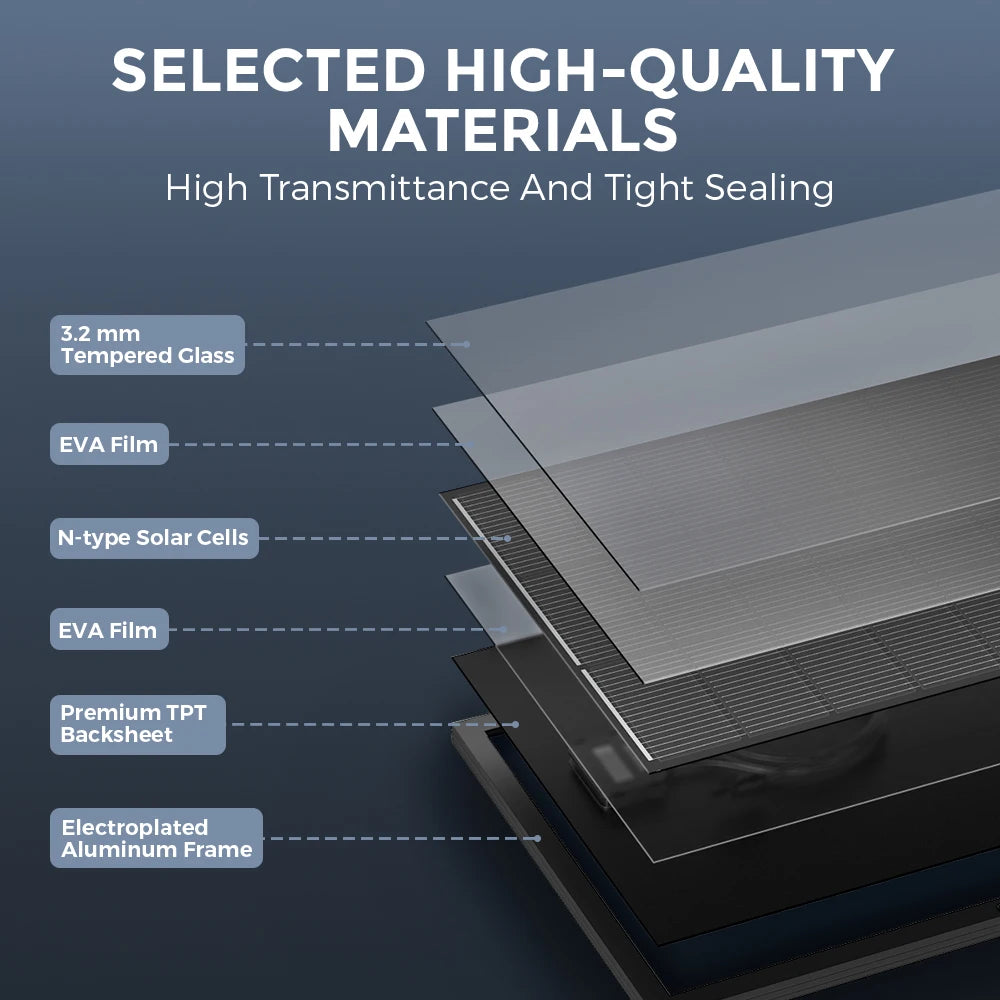 RVPOZWER Rigid Solar Panels 18BB N-Type Mono Cells 24.2% High