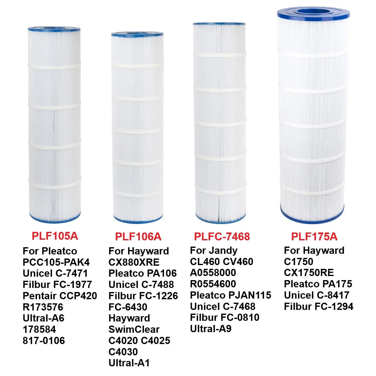 Spa Pool Filter Cartridge Replaces Hayward Pleatco Unicel Filbur