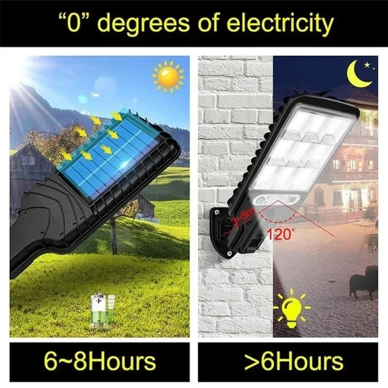 Outdoor Solar Garden Lights with Human Body Motion Sensor 3 Modes