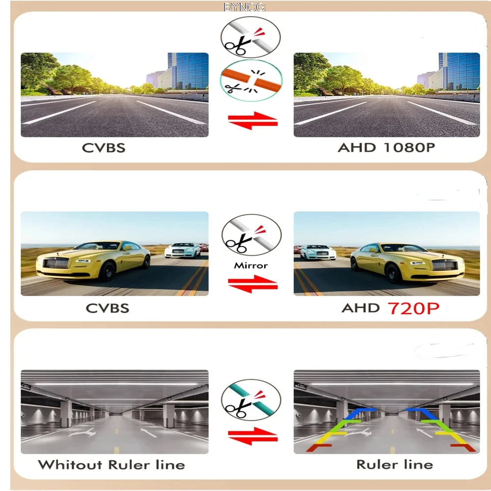 AHD 1080P 720P CCD HD CVBS Car Parking Rear View Camera 170