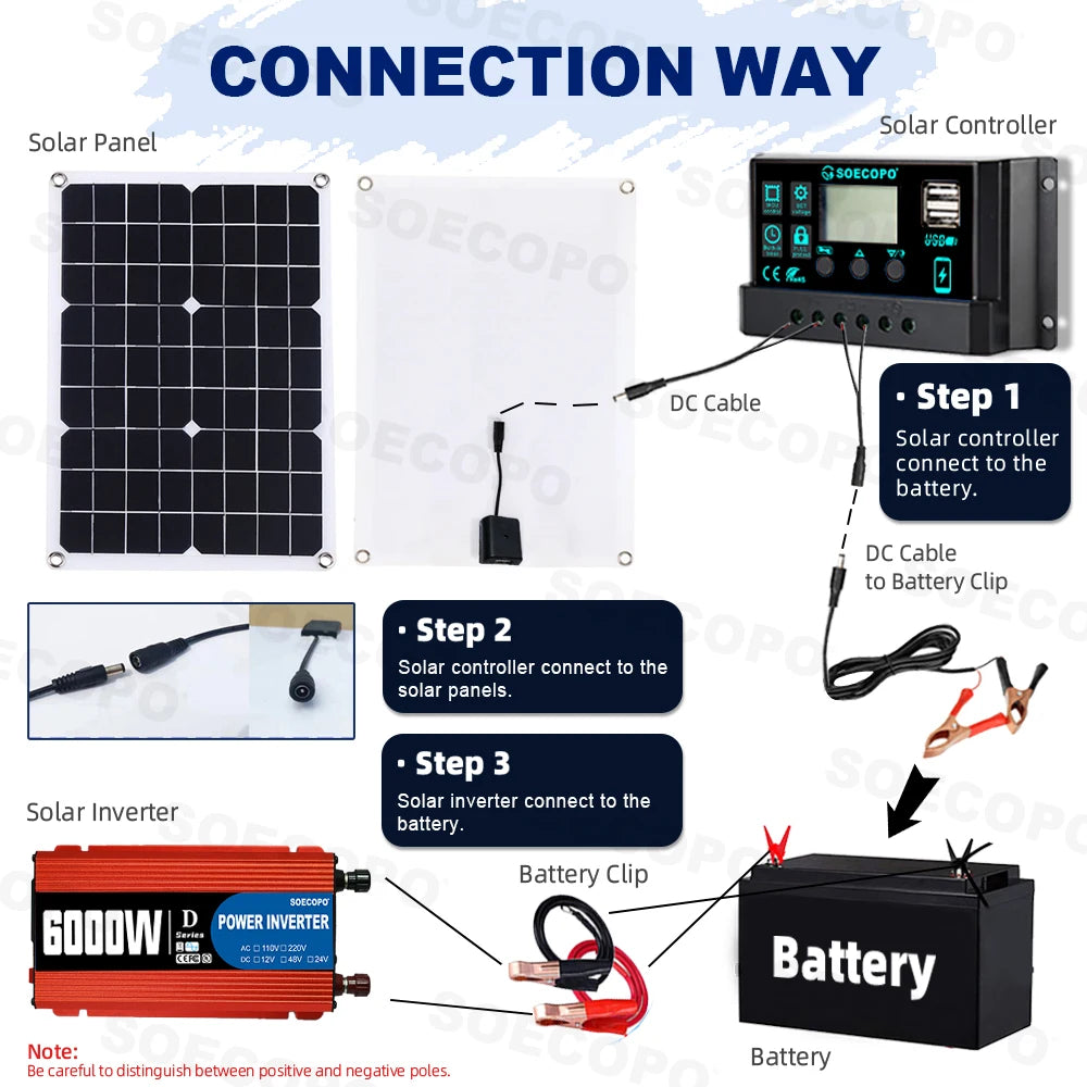 6000W/650W Mini Solar Kit Off-Grid Solar System Panel+Controller+12V