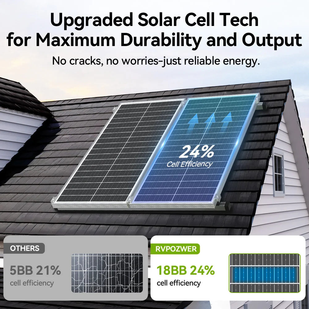 Rvpozwer 400W/200W/100W 12.8V 18BB N-Type Monocrystalline Solar Panel