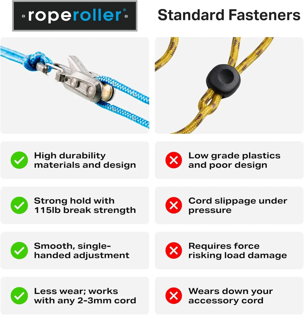Rope Tying Tool And Tensioner with Roller Tensioner, Heavy-Duty