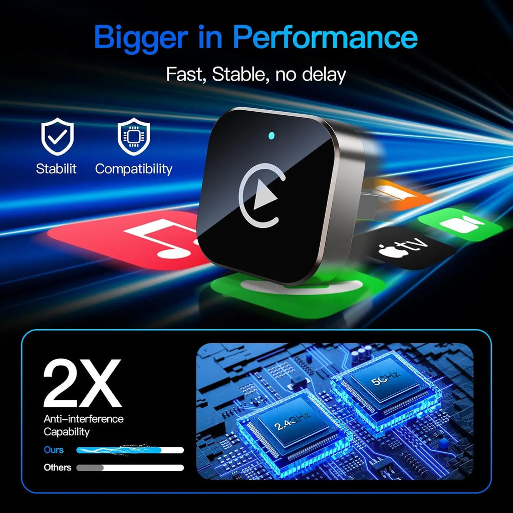 (2026 Upgraded) Wireless CarPlay Adapter for Apple iPhone＆Android,