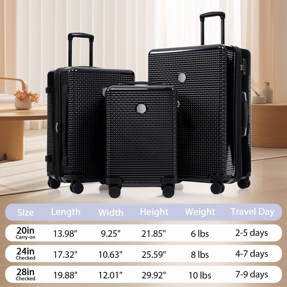 3 Piece Set Of Hard Shell Suitcases With Wheels, Light Expandable